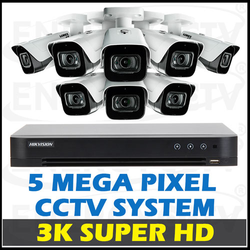 Best Hikvision Turbo HD CCTV Camera Price Sri Lanka CCTV Packages Sri Lanka